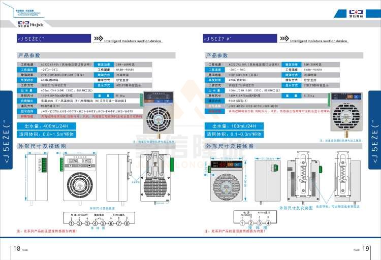 聚信品牌 <a href='http://www.877001.com' target='_blank'><u>智能除濕裝置</u></a>